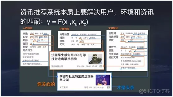 几种软件架构_分类算法_03